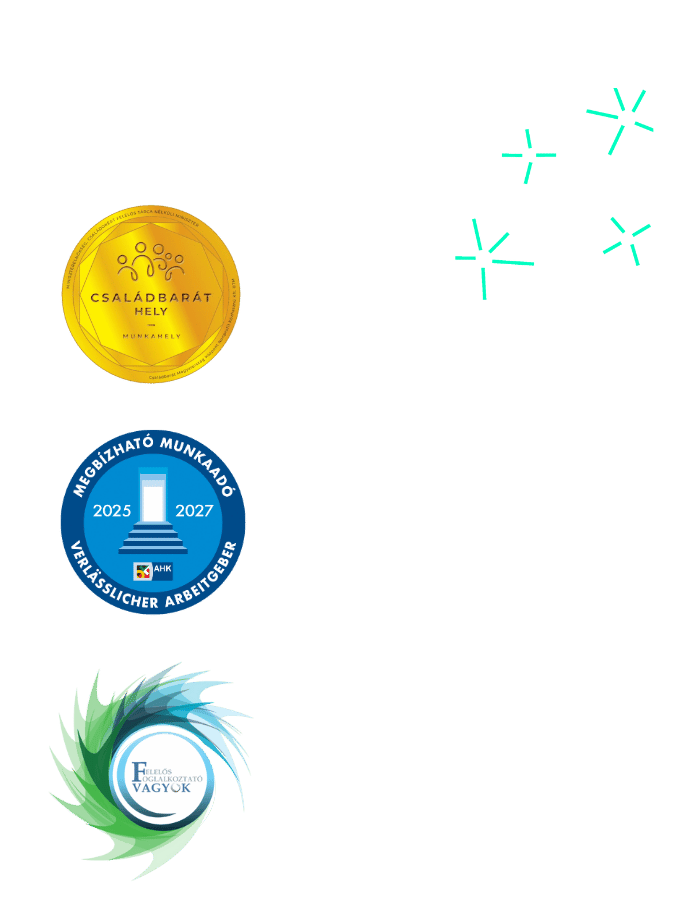 Hungary Awards